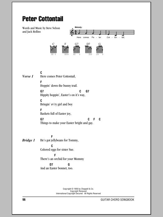 Jack Rollins Peter Cottontail sheet music notes and chords arranged for 5-Finger Piano