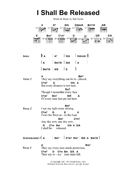 Jeff Buckley I Shall Be Released sheet music notes and chords arranged for Guitar Chords/Lyrics