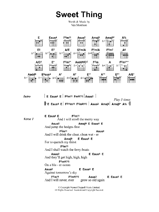 Jeff Buckley Sweet Thing sheet music notes and chords arranged for Guitar Chords/Lyrics