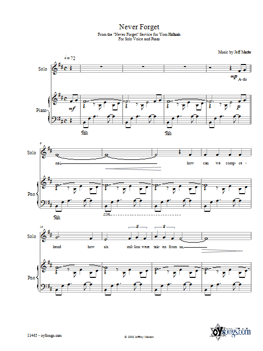 Jeff Marder Never Forget sheet music notes and chords arranged for Piano, Vocal & Guitar Chords (Right-Hand Melody)