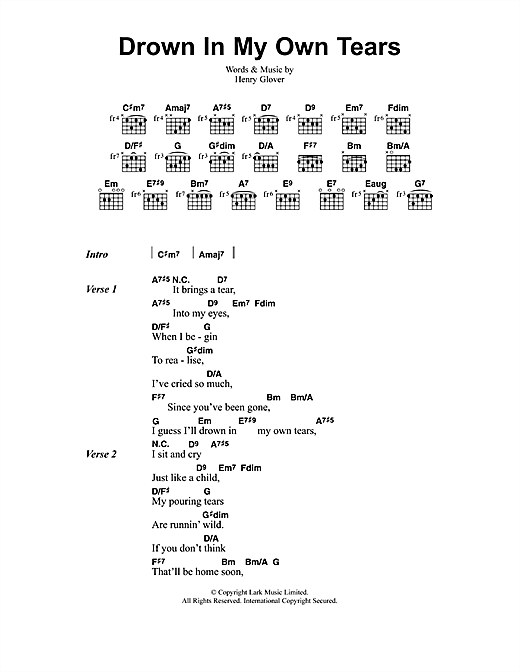 Jeff Buckley I'll Drown In My Own Tears sheet music notes and chords arranged for Guitar Chords/Lyrics