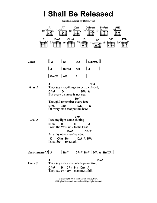 Jeff Buckley I Shall Be Released sheet music notes and chords arranged for Guitar Chords/Lyrics