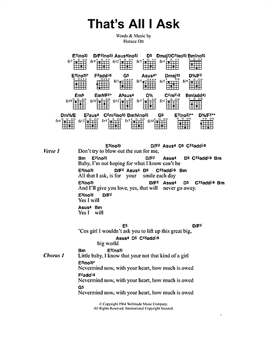 Jeff Buckley That's All I Ask sheet music notes and chords arranged for Guitar Chords/Lyrics