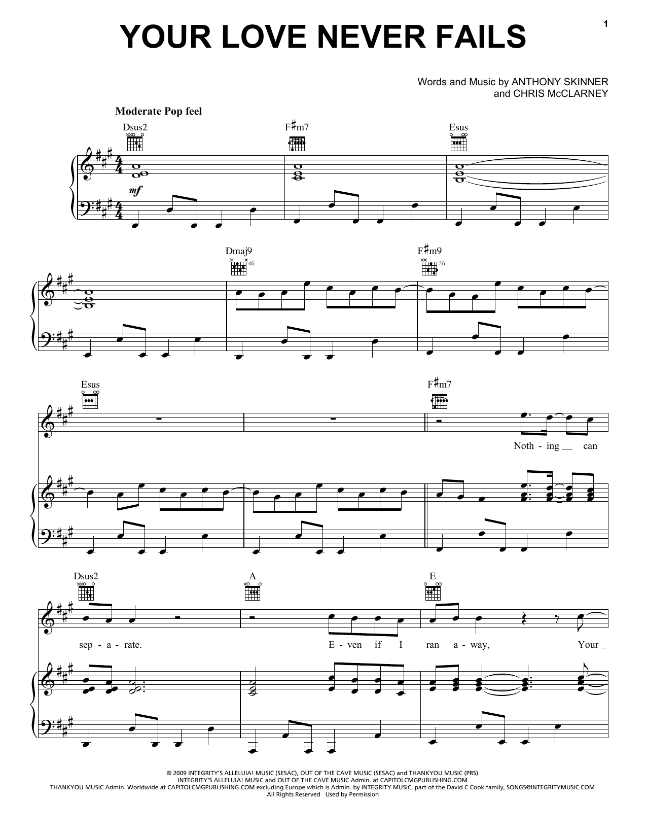 Jesus Culture Your Love Never Fails sheet music notes and chords arranged for Lead Sheet / Fake Book