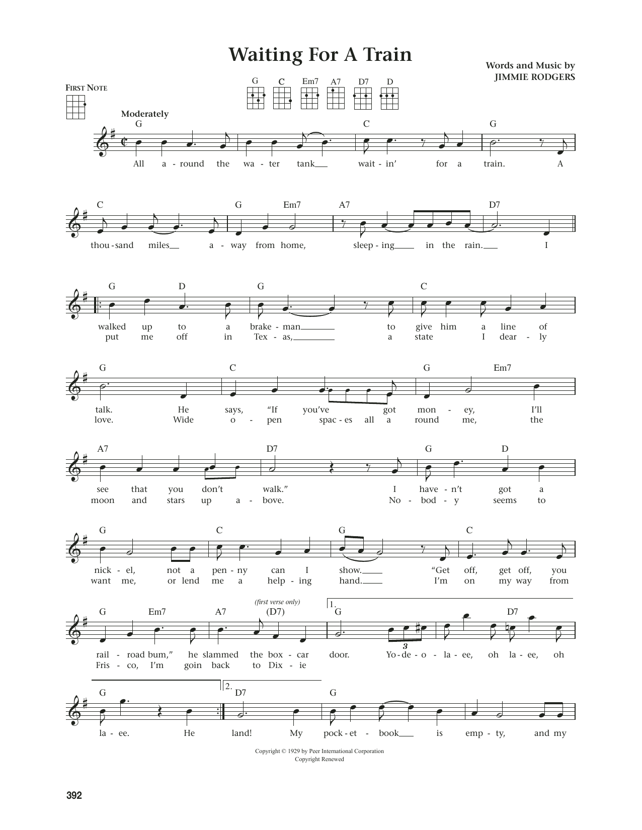 Jim Beloff Waiting For A Train (from The Daily Ukulele) (arr. Jim Beloff) sheet music notes and chords arranged for Ukulele