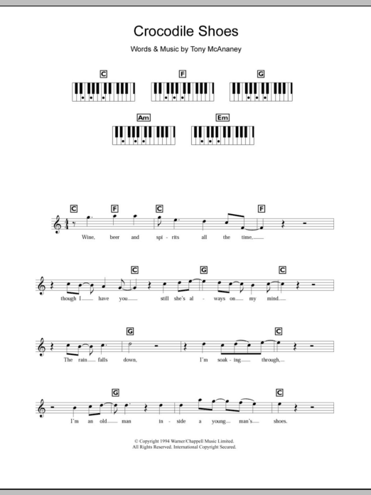 Jimmy Nail Crocodile Shoes sheet music notes and chords arranged for Piano Chords/Lyrics