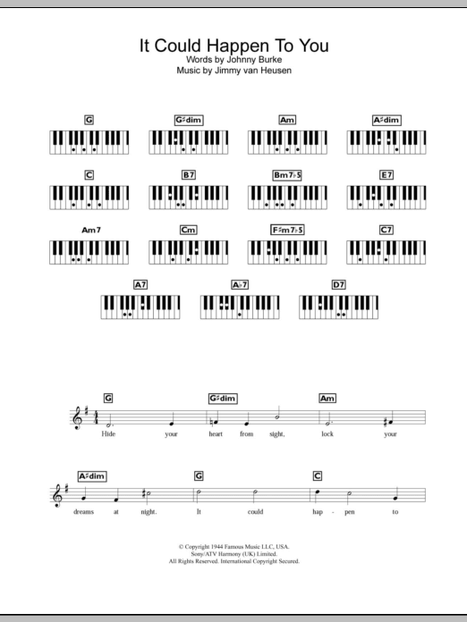 Jo Stafford It Could Happen To You sheet music notes and chords arranged for Piano Chords/Lyrics