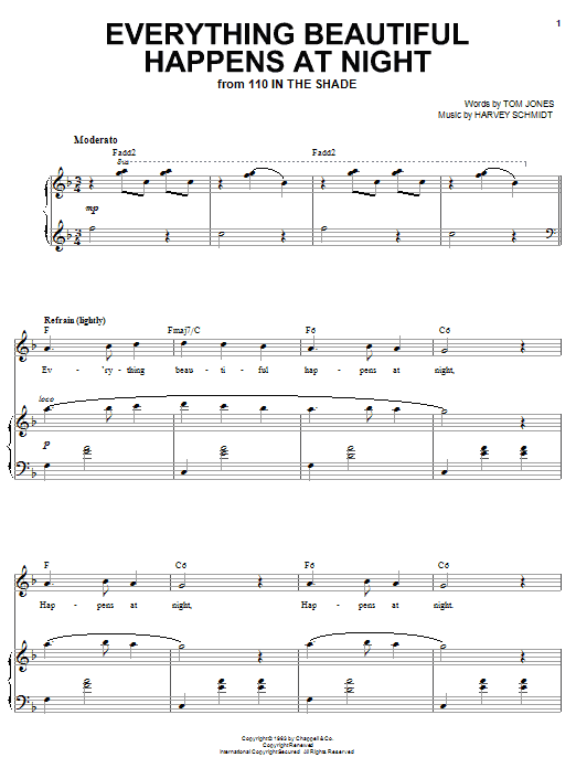 Joan Frey Boytim Everything Beautiful Happens At Night sheet music notes and chords arranged for Piano & Vocal