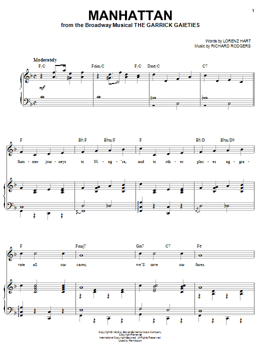 Joan Frey Boytim Manhattan sheet music notes and chords arranged for Piano & Vocal