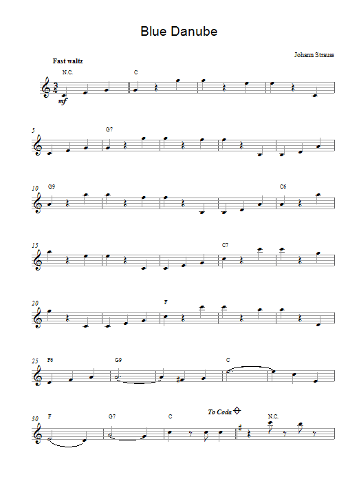 Johann Strauss, Jr. Blue Danube Waltz sheet music notes and chords arranged for Easy Guitar Tab