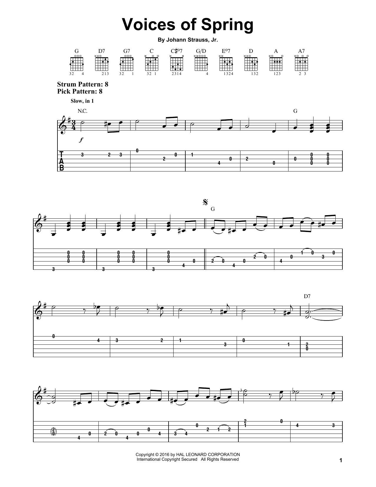 Johann Strauss, Jr. Voices Of Spring sheet music notes and chords arranged for Easy Guitar Tab