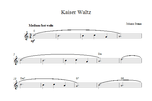 Johann Strauss II Kaiser Waltz sheet music notes and chords arranged for Lead Sheet / Fake Book