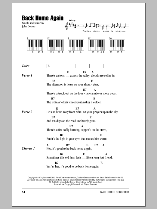 John Denver Back Home Again sheet music notes and chords arranged for Piano, Vocal & Guitar Chords