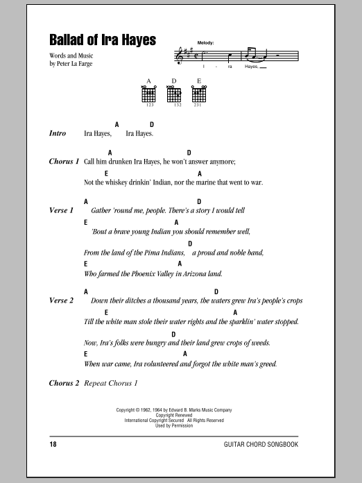 Johnny Cash Ballad Of Ira Hayes sheet music notes and chords arranged for Piano, Vocal & Guitar Chords (Right-Hand Melody)