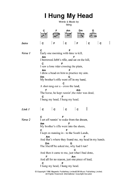Johnny Cash I Hung My Head sheet music notes and chords arranged for Guitar Chords/Lyrics
