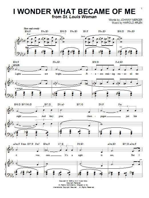 Johnny Mercer I Wonder What Became Of Me sheet music notes and chords arranged for Piano & Vocal