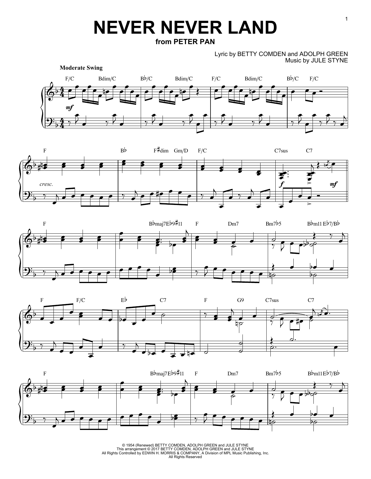 Jule Styne Never Never Land [Jazz version] sheet music notes and chords arranged for Piano Solo