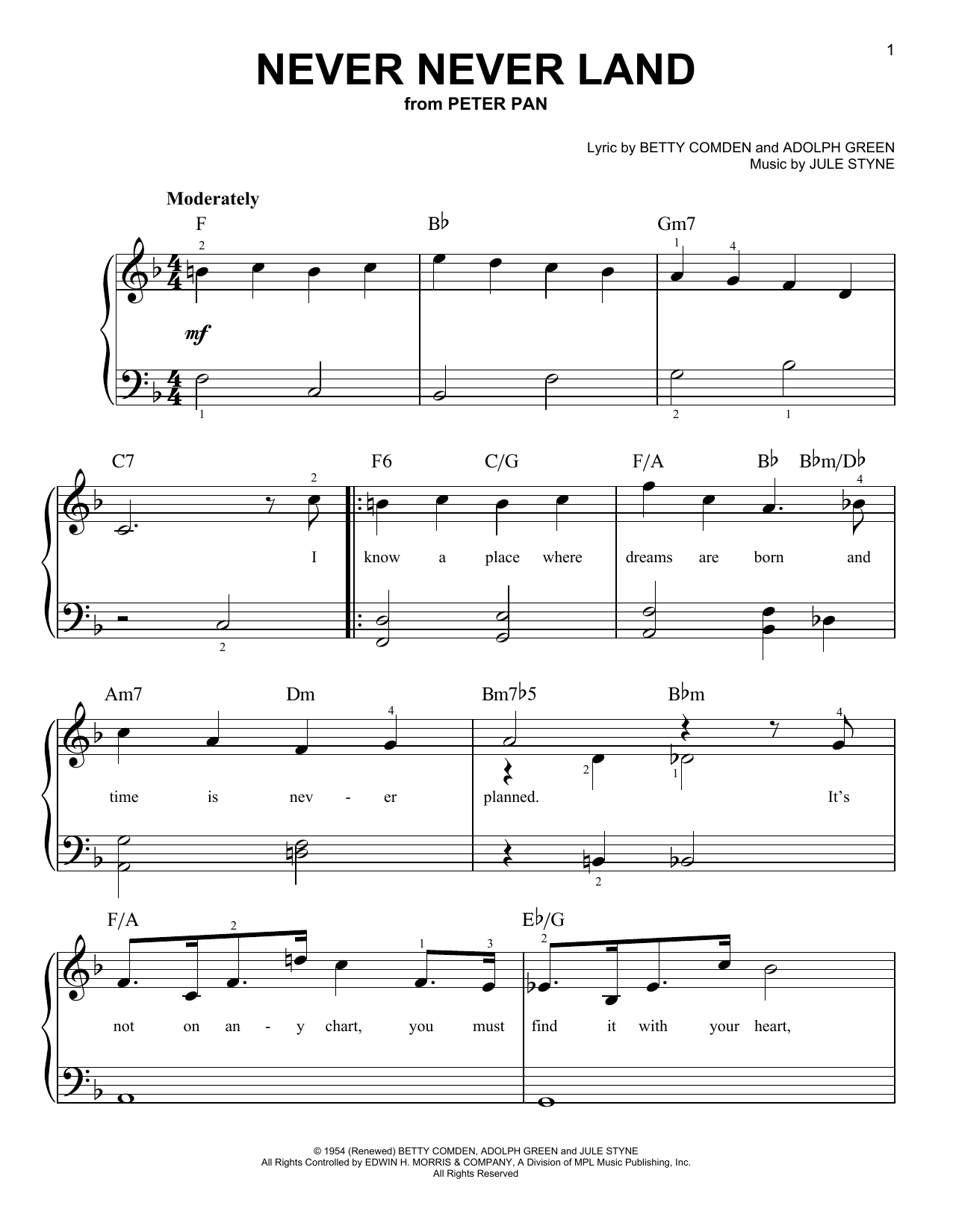 Jule Styne Never Never Land sheet music notes and chords arranged for Very Easy Piano