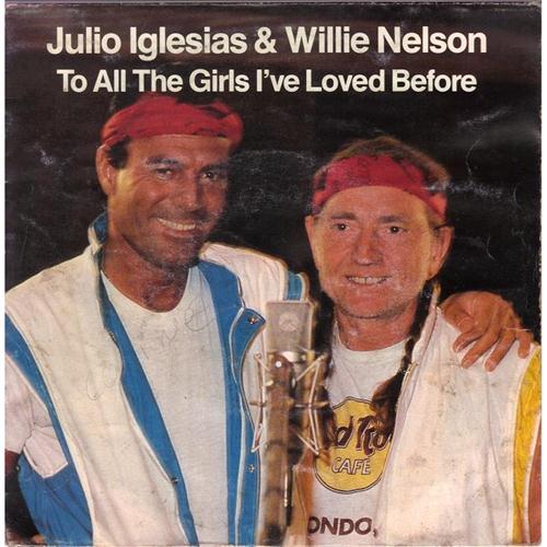 Easily Download Julio Iglesias & Willie Nelson Printable PDF piano music notes, guitar tabs for  Easy Piano. Transpose or transcribe this score in no time - Learn how to play song progression.