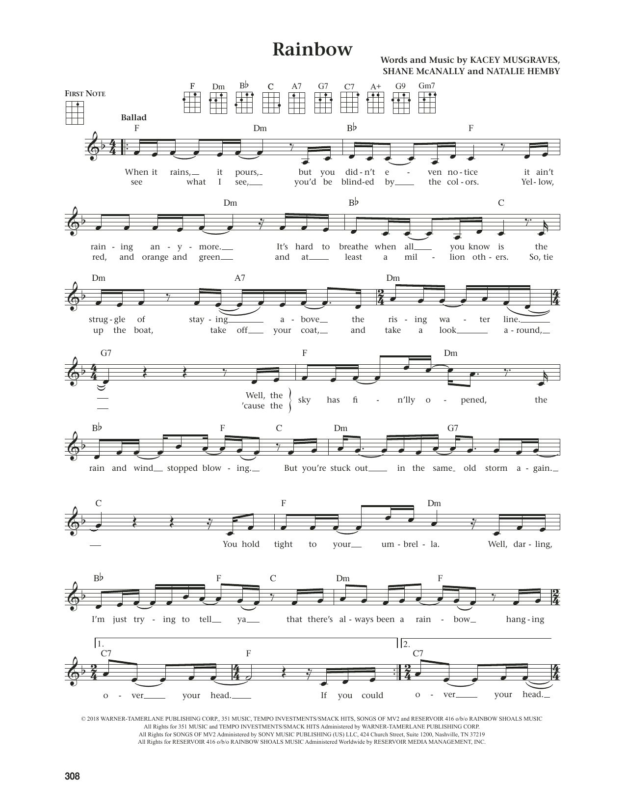 Kacey Musgraves Rainbow (from The Daily Ukulele) (arr. Jim Beloff) sheet music notes and chords arranged for Ukulele