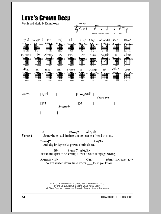 Kenny Nolan Love's Grown Deep sheet music notes and chords arranged for Lead Sheet / Fake Book