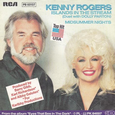 Easily Download Kenny Rogers and Dolly Parton Printable PDF piano music notes, guitar tabs for  Easy Piano. Transpose or transcribe this score in no time - Learn how to play song progression.