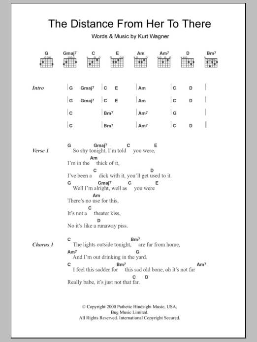 Lambchop The Distance From Her To There sheet music notes and chords arranged for Guitar Chords/Lyrics