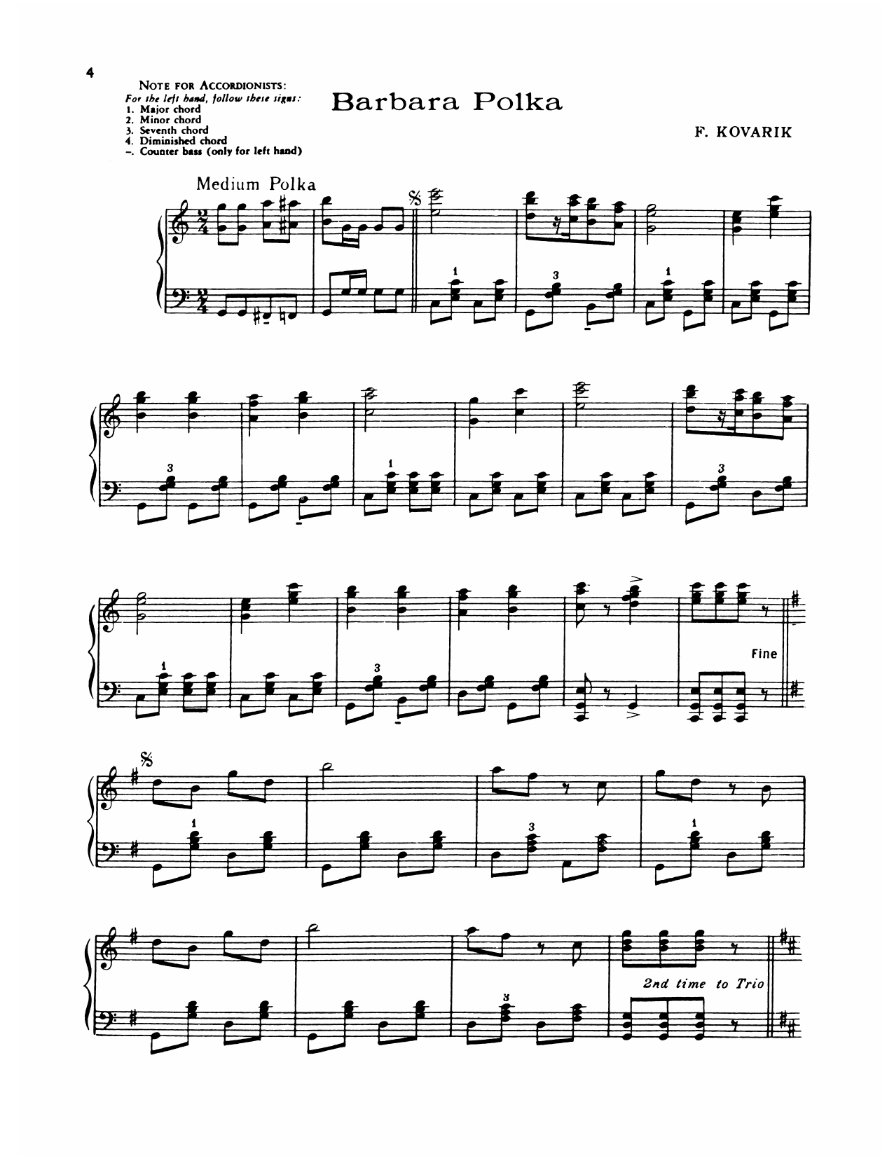 Lawrence Welk Barbara Polka sheet music notes and chords arranged for Piano Solo