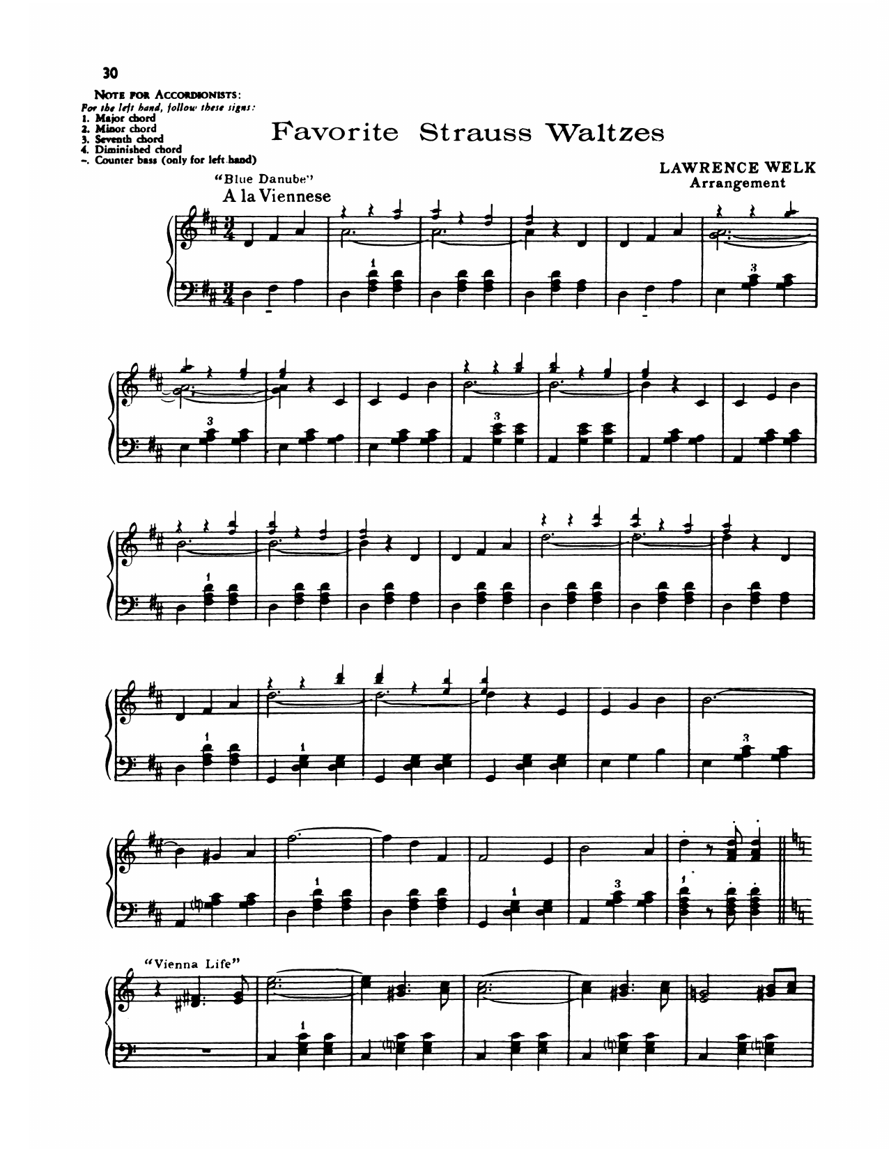Lawrence Welk Favorite Strauss Waltzes sheet music notes and chords arranged for Piano Solo