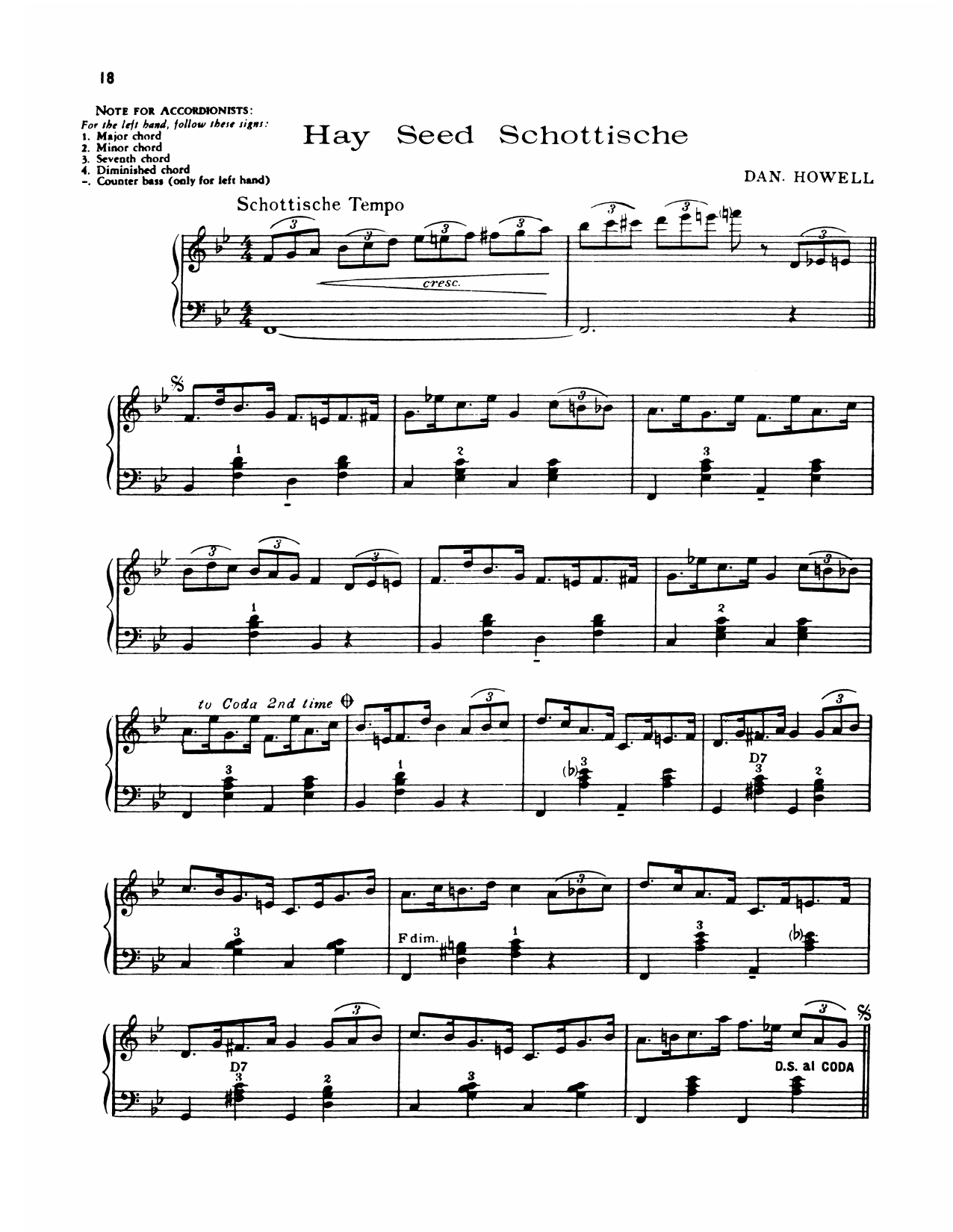 Lawrence Welk Hay Seed Schottische sheet music notes and chords arranged for Piano Solo