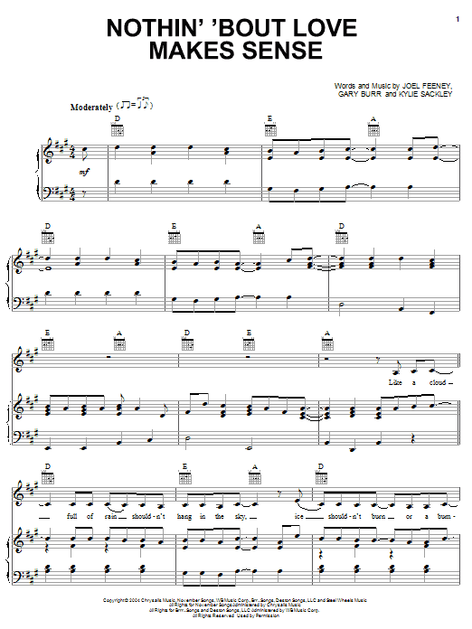 LeAnn Rimes Nothin 'Bout Love Makes Sense sheet music notes and chords arranged for Piano, Vocal & Guitar Chords (Right-Hand Melody)