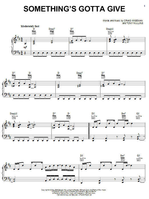 LeAnn Rimes Something's Gotta Give sheet music notes and chords arranged for Piano, Vocal & Guitar Chords (Right-Hand Melody)