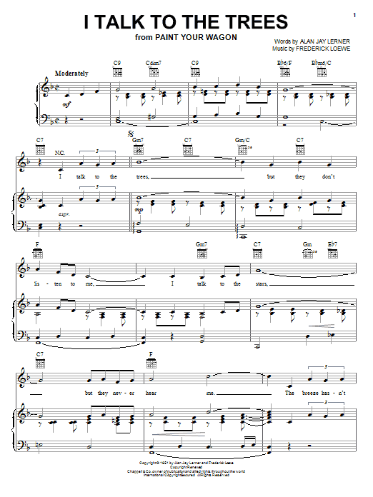 Lerner & Loewe I Talk To The Trees sheet music notes and chords arranged for Piano, Vocal & Guitar Chords (Right-Hand Melody)
