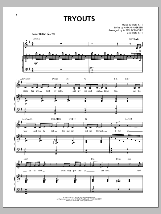 Lin-Manuel Miranda Tryouts (from Bring It On: The Musical) sheet music notes and chords arranged for Piano & Vocal