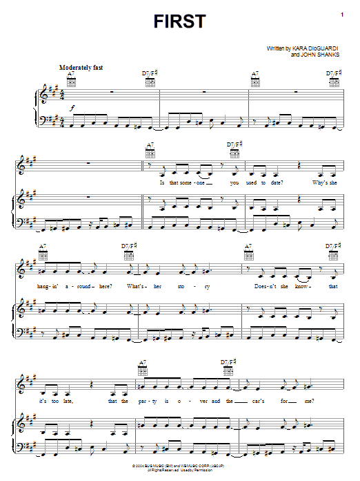 Lindsay Lohan First sheet music notes and chords arranged for Piano, Vocal & Guitar Chords (Right-Hand Melody)