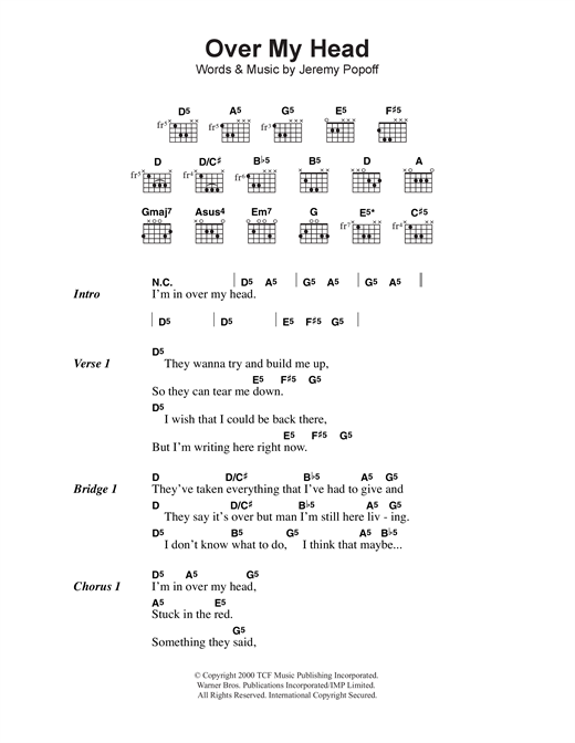 Lit Over My Head sheet music notes and chords arranged for Guitar Chords/Lyrics