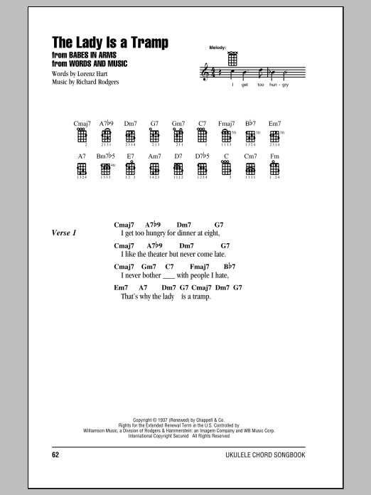 Lorenz Hart The Lady Is A Tramp sheet music notes and chords arranged for Ukulele Chords/Lyrics