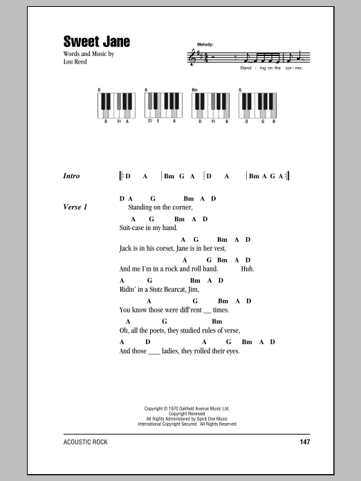 Lou Reed Sweet Jane (Intro) sheet music notes and chords arranged for Lead Sheet / Fake Book