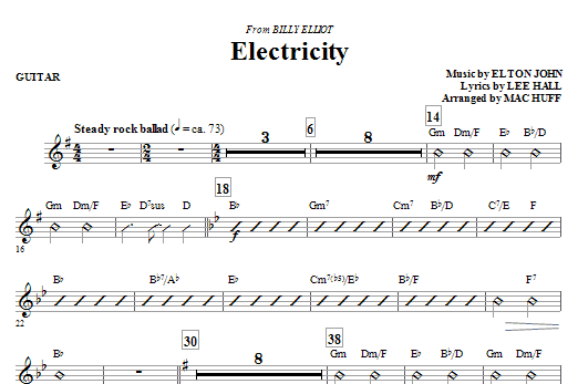 Mac Huff Electricity (from Billy Elliot) - Guitar sheet music notes and chords arranged for Choir Instrumental Pak
