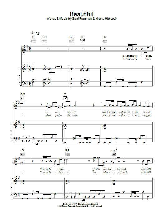 Mandalay Beautiful sheet music notes and chords arranged for Piano, Vocal & Guitar Chords