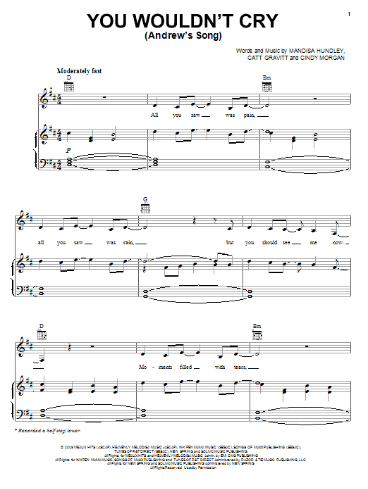Mandisa You Wouldn't Cry (Andrew's Song) sheet music notes and chords arranged for Piano, Vocal & Guitar Chords (Right-Hand Melody)