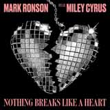 Mark Ronson 'Nothing Breaks Like A Heart (feat. Miley Cyrus)' Piano, Vocal & Guitar Chords (Right-Hand Melody)