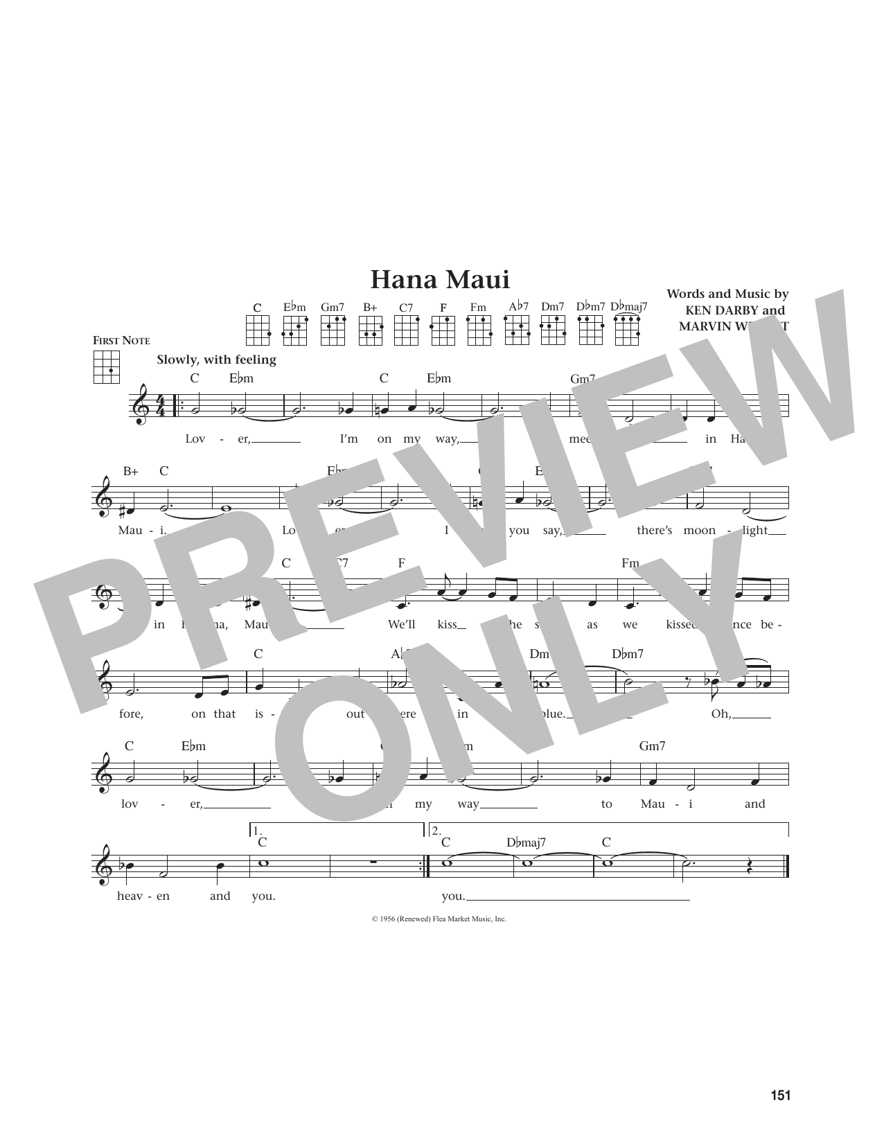Marvin Wright Hana Maui (from The Daily Ukulele) (arr. Jim Beloff) sheet music notes and chords arranged for Ukulele