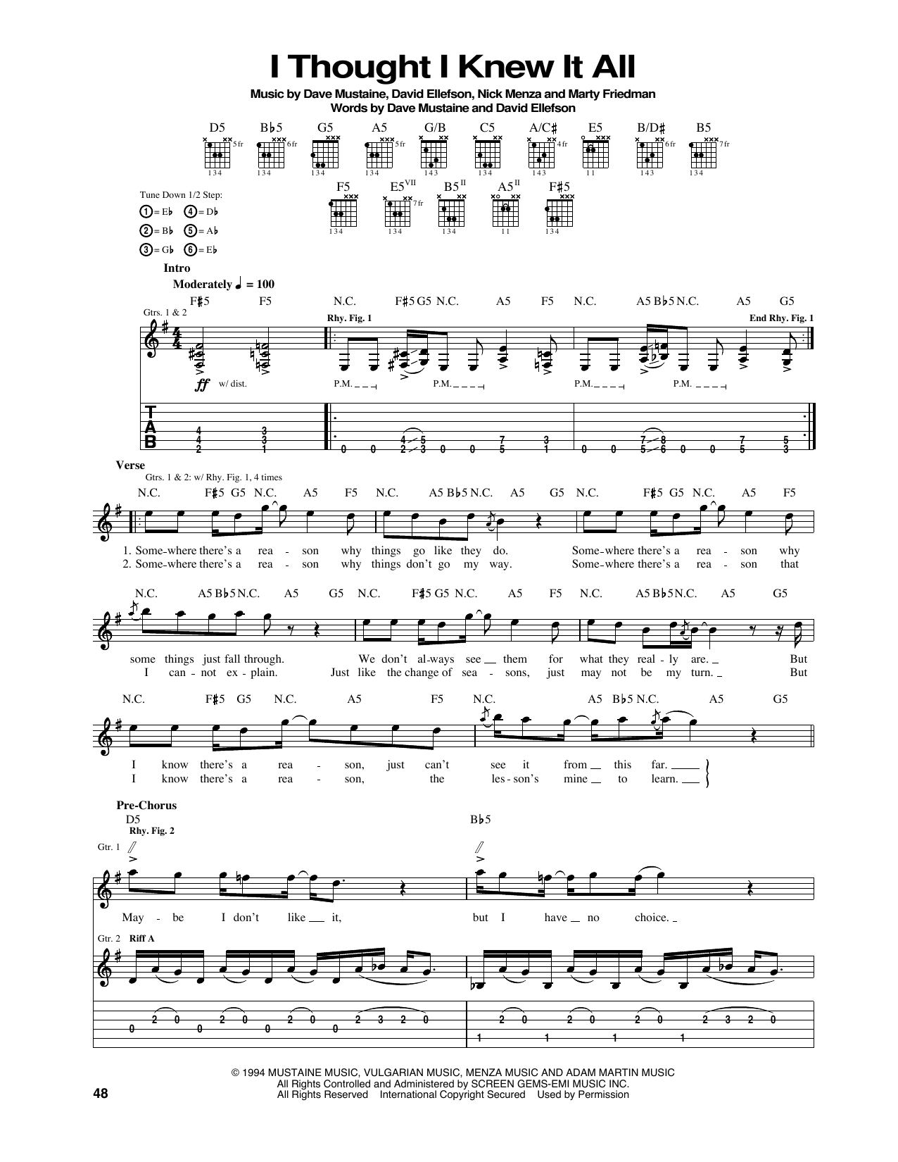 Megadeth I Thought I Knew It All sheet music notes and chords arranged for Guitar Tab