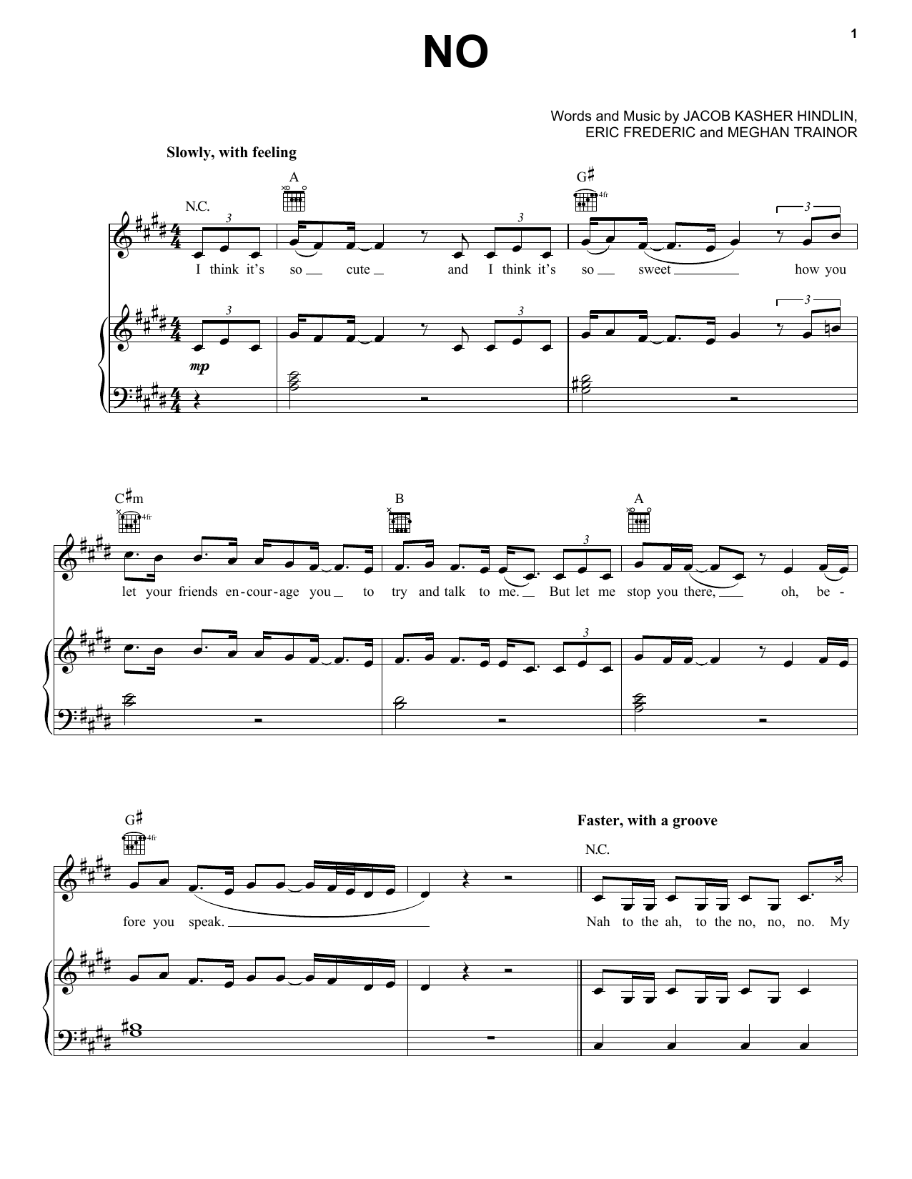 Meghan Trainor No sheet music notes and chords arranged for Easy Piano