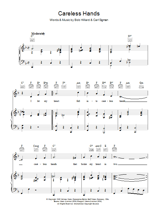 Mel Torme Careless Hands sheet music notes and chords arranged for Piano, Vocal & Guitar Chords