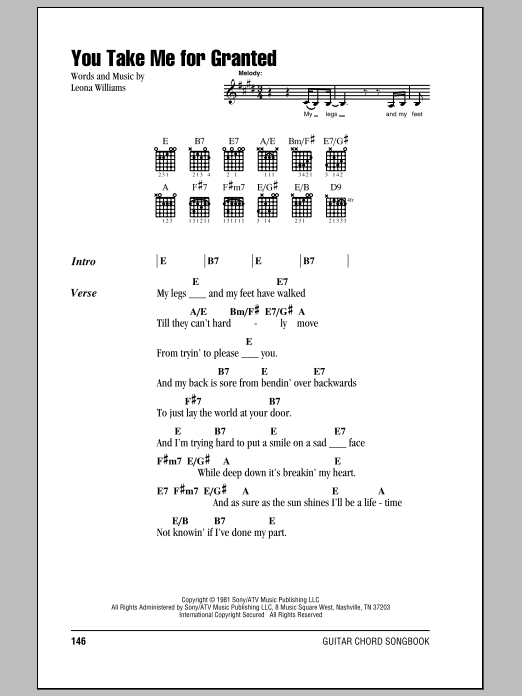 Merle Haggard You Take Me For Granted sheet music notes and chords arranged for Piano, Vocal & Guitar Chords (Right-Hand Melody)
