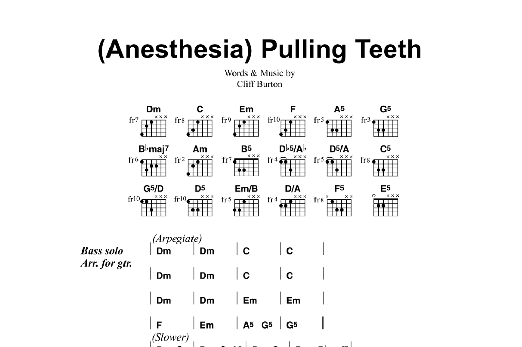 Metallica (Anesthesia) Pulling Teeth sheet music notes and chords arranged for Guitar Chords/Lyrics