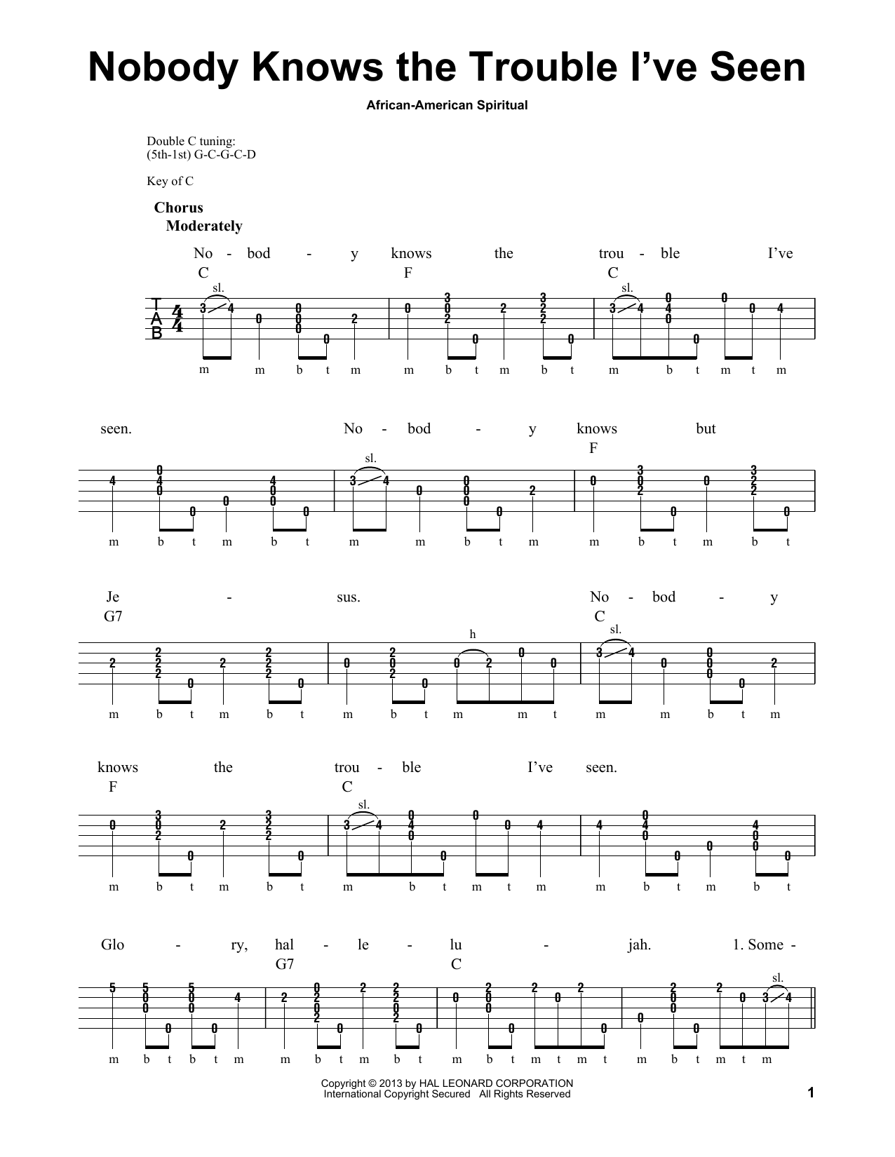 Michael Miles Nobody Knows The Trouble I've Seen sheet music notes and chords arranged for Banjo Tab
