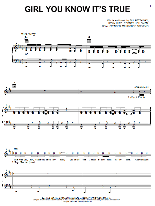 Milli Vanilli Girl You Know It's True sheet music notes and chords arranged for Lead Sheet / Fake Book